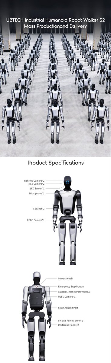 skullofinsanity's tweet image. Watched iRobot again… China skipped the drama: Walker S2 (ubtrobot.com), Unitree G1/H1 (shop.unitree.com) are walking and working, B2 &amp;amp; Go2 just chasing balls, while Will Smith is still arguing with robots. #HumanoidRobots #WalkerS2 #UnitreeG1 #UnitreeH1