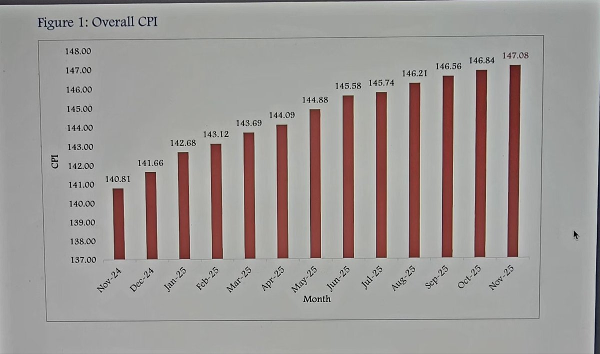 KNBStats tweet media