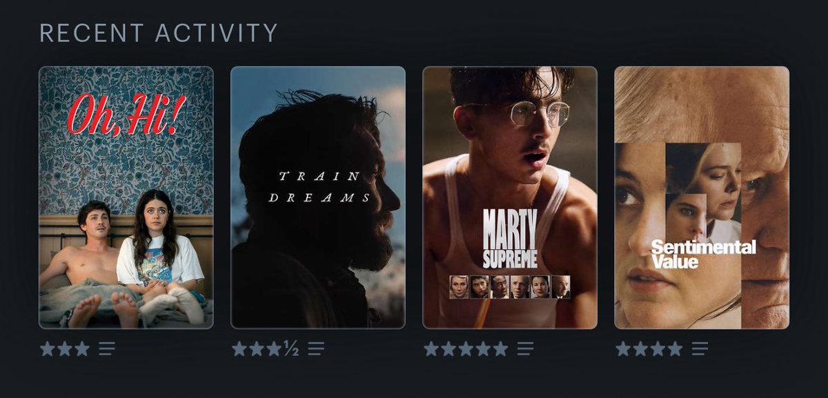 Brandonsamd6's tweet photo. @letterboxd Marty Supreme Christmas Day
Marty Supreme Christmas Day
Marty Supreme Christmas Day https://t.co/RIxS0FNMCi