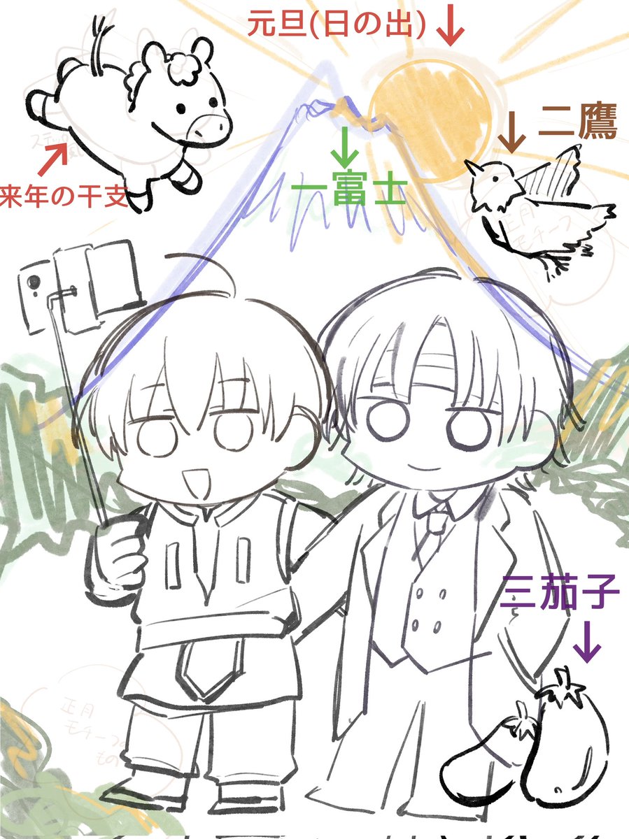 UeFbh's tweet image. wip/元旦あけおめ用/📱📕ほんとに尊い