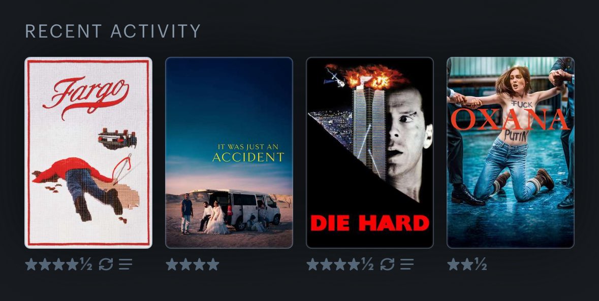 Glad #LetterboxdFriday !!!🧡💚💙