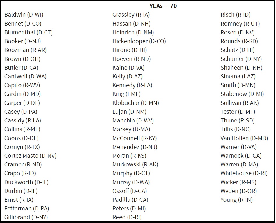 TheLastRefuge2's tweet image. Notice how quiet the United States Senate has been about this new development in the Ukraine corruption scandal 🤔?  Why?  Because the U.S. Senate are recipients from the money laundering.

cc: @LindseyGrahamSC @LeaderJohnThune @SenJohnBarrasso @SenatorSlotkin Full list below: