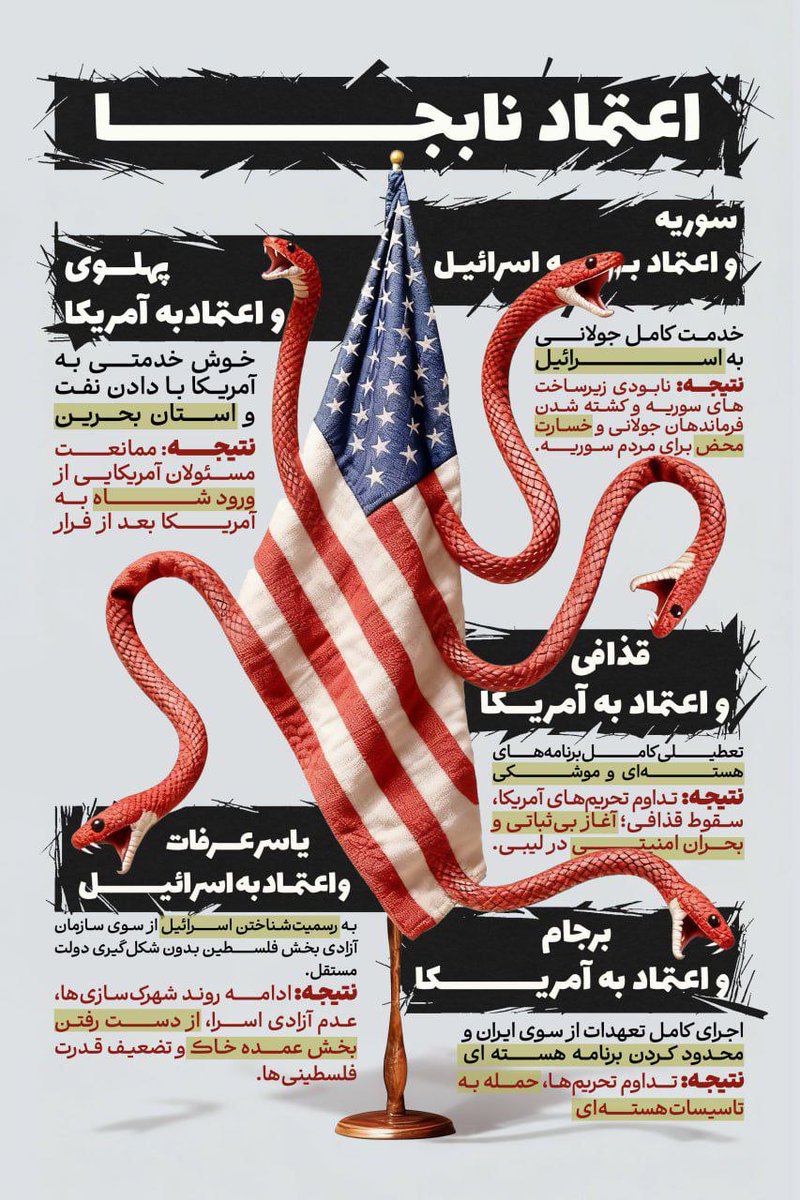 نام اثر: عاقبت اعتماد به شیطان بزرگ و صگیونیست...