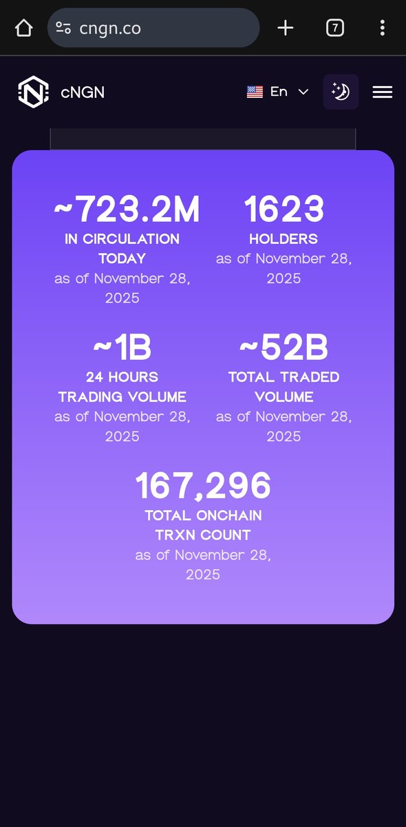Wuyepsonjnr's tweet image. If you think cNGN is a “play,” you’re not paying attention. 

cNGN, the Naira-backed, SEC-regulated stablecoin, isn’t some hype project or quick trend. It’s one of the first real financial tools in Africa built to solve real-world problems with real-world impact. With it, you…