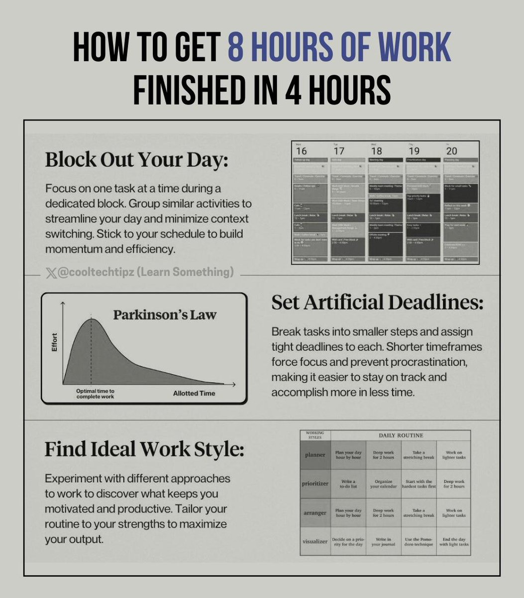 This is how to get 8 hours of work finished in 4 hours: