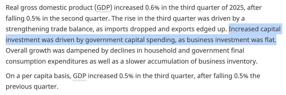 canada_spends's tweet image. Government spending is driving Canada&apos;s GDP growth