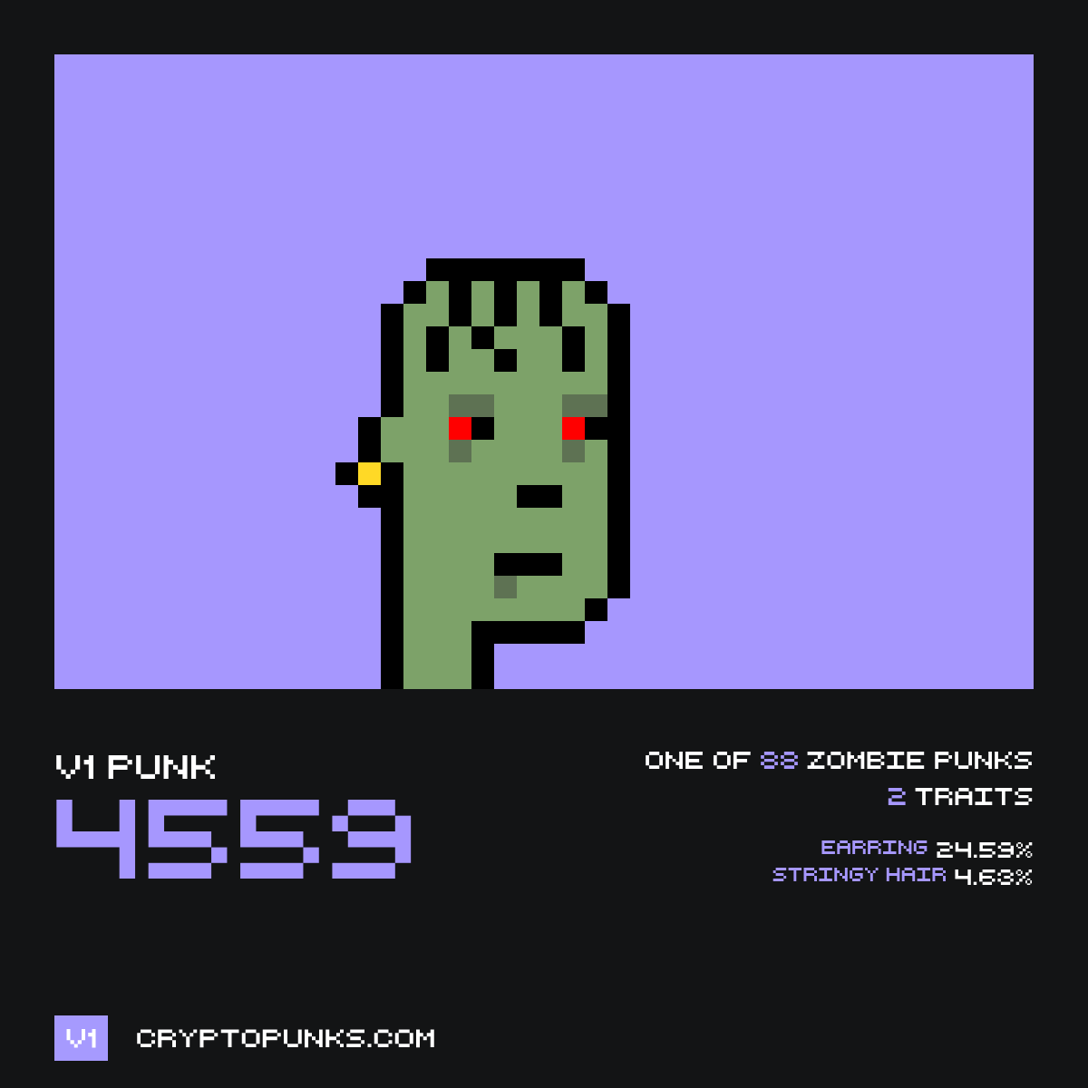 v1 CryptoPunks Bot tweet media