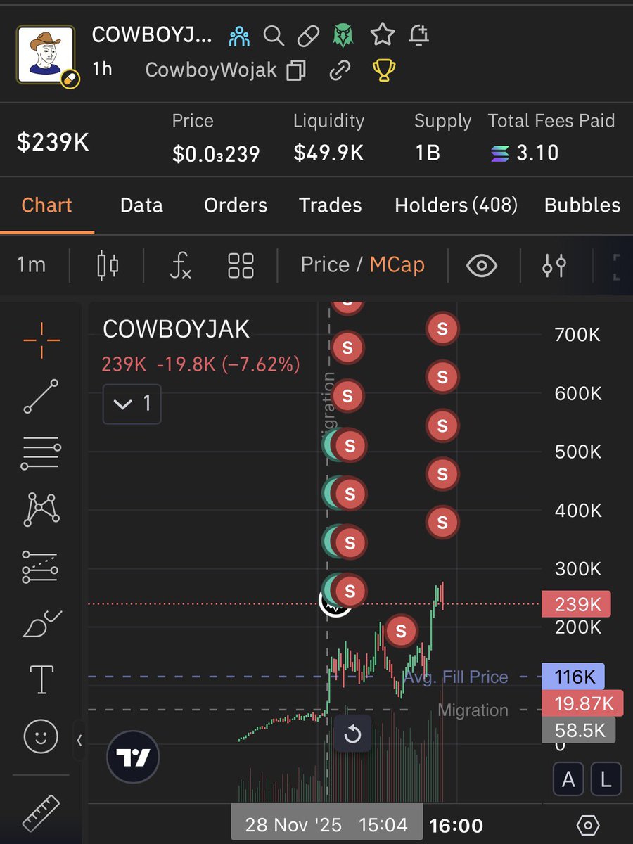 2geekerr's tweet image. Idc about all that coulda made more bullshit i just take what&apos;s mine and leave