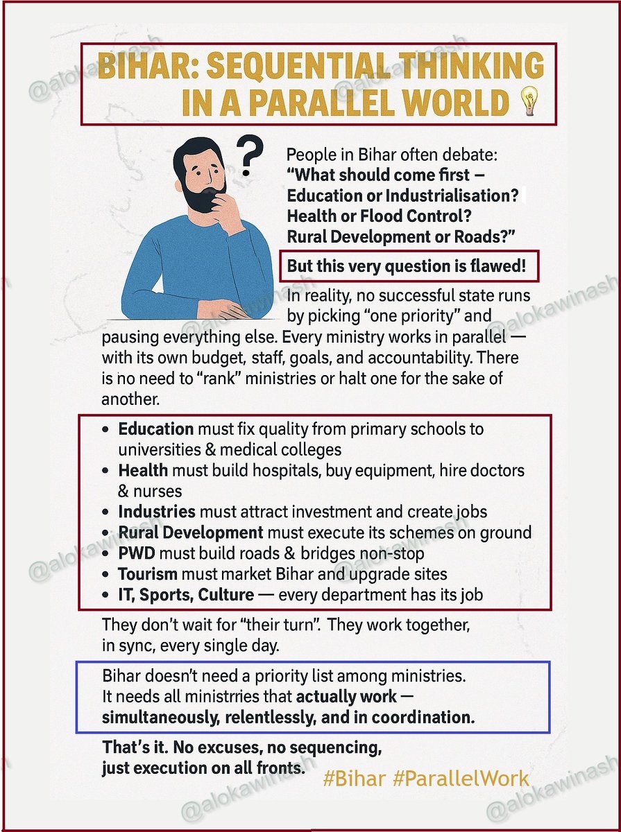 alokawinash's tweet image. 𝐁𝐢𝐡𝐚𝐫 : 𝐒𝐞𝐪𝐮𝐞𝐧𝐭𝐢𝐚𝐥 𝐓𝐡𝐢𝐧𝐤𝐢𝐧𝐠 𝐢𝐧 𝐚 𝐏𝐚𝐫𝐚𝐥𝐥𝐞𝐥 𝐖𝐨𝐫𝐥𝐝💡

𝐏𝐞𝐨𝐩𝐥𝐞 𝐢𝐧 𝐁𝐢𝐡𝐚𝐫 𝐨𝐟𝐭𝐞𝐧 𝐝𝐞𝐛𝐚𝐭𝐞: “What should come first - Education or Industrialization? Health or Flood Control? Rural Development or Roads?”

𝐁𝐮𝐭 𝐭𝐡𝐢𝐬…