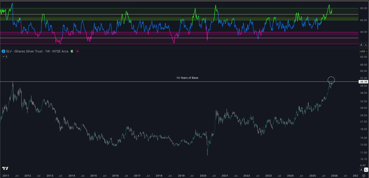 Nerav Shah tweet media