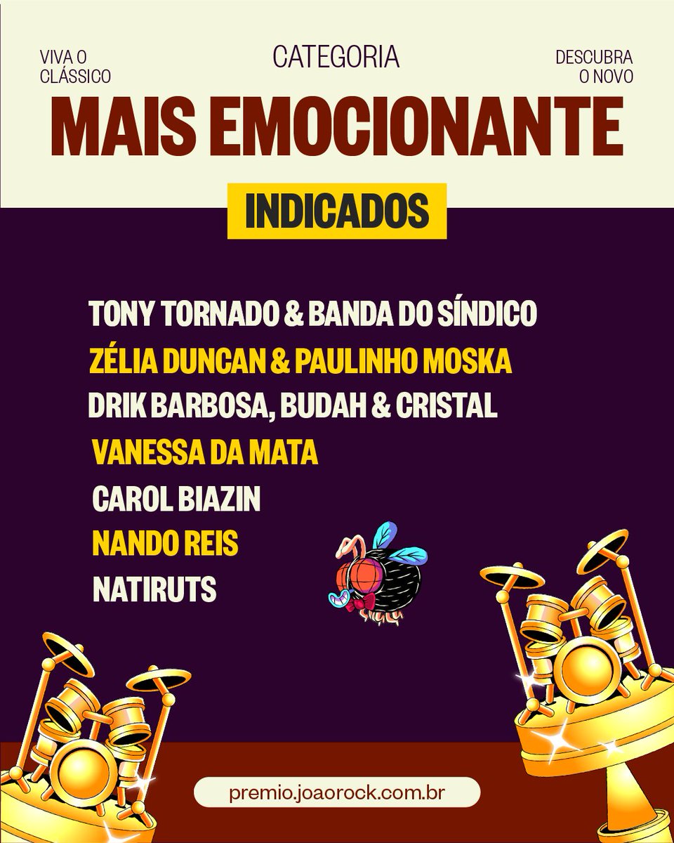 🏆| Se arrepiou? Chorou? Ficou sem palavras? Então você sabe qual é! Bora ver quem tá na disputa da Categoria Mais Emocionante do #PrêmioJoãoRock e escolher o seu favorito? 

Acesse premio.joaorock.com.br e vote! 🌟