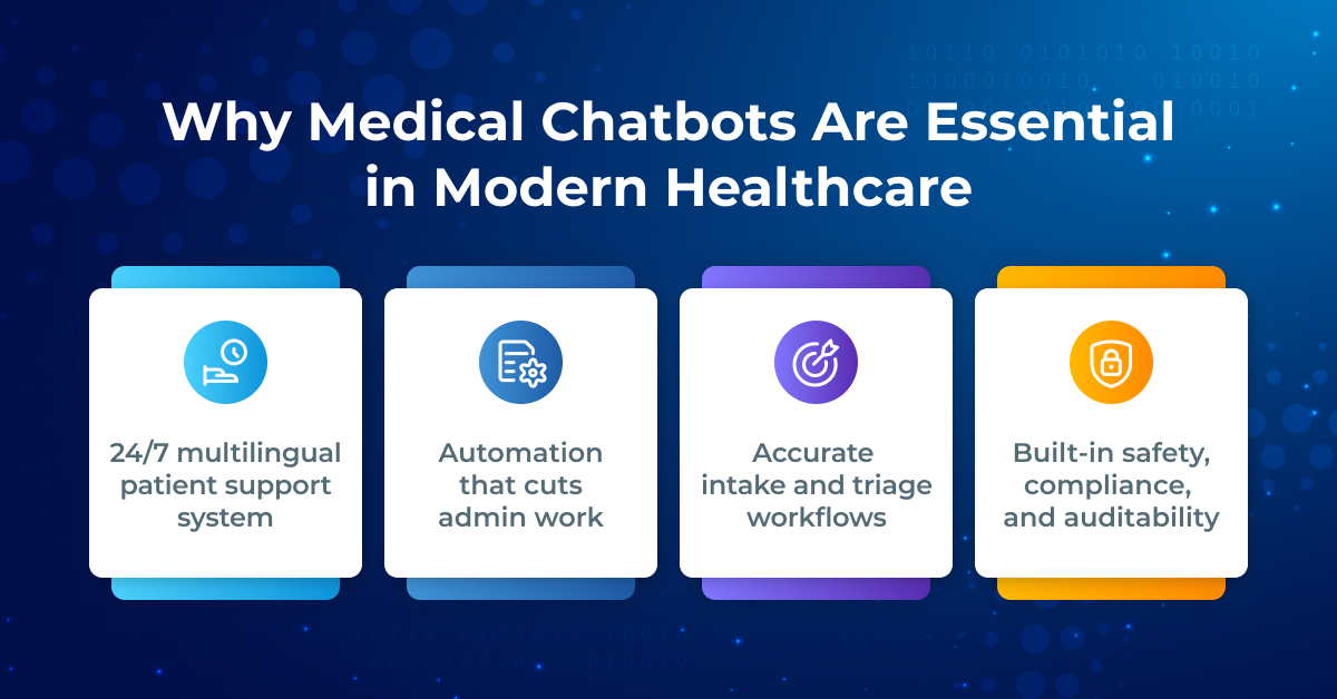 JohnSnowLabs's tweet image. Read the article: hubs.li/Q03W1xBT0  

#MedicalChatbot #ExplainableAI #DigitalHealth #AIinMedicine #ResponsibleAI #HealthcareInnovation
