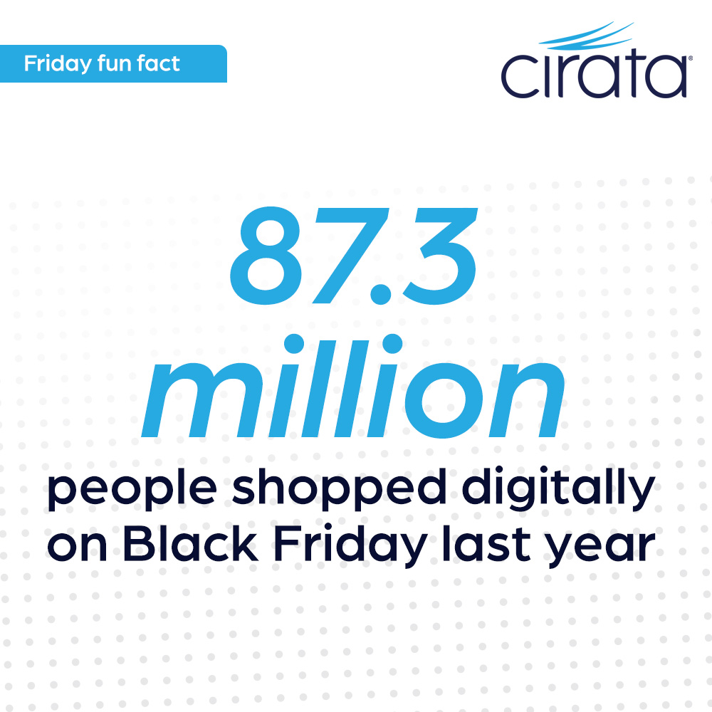 CirataData's tweet image. Friday fun data fact: In 2024, Adobe highlighted that around 87.3 million shopped online during Black Friday. That number is expected to increase this year all resulting in an enormous amount of data being transmitted digitally. 

#BlackFriday #DataExplosion