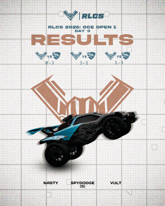 Main Event Open 1 Results!
Top 12 finish
0-3 <a href="/Wildcard_GG/">Wildcard</a> 
3-1 Spliced
1-3 KekDubz
Caster and streamed by @Bougee
twitch.tv/bougee

Good Job to <a href="/VultOCE/">Vult</a> <a href="/nasty_rlo/">Nasty</a> <a href="/SPYDOGE/">SPYDOGE</a> (s)