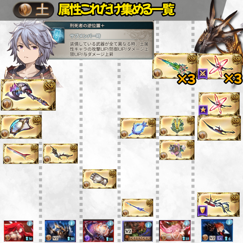 chaatilmitt's tweet image. 土有利とのことでこれだけ集めておく一覧をつくりました！