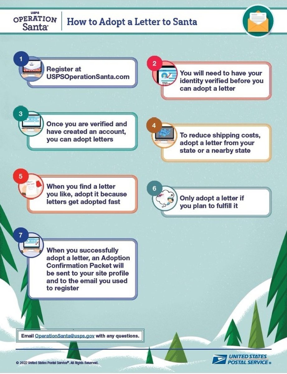 USPS Operation Santa tweet media