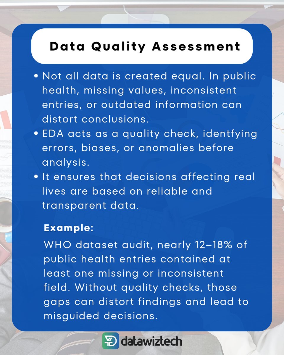 Datawiztec's tweet image. Dive deep into public health data! 📊

Exploratory Data Analysis (EDA) is the detective work behind every impactful public health strategy.

By visualizing and summarizing key variables, we can uncover hidden trends, spot anomalies, and confirm assumptions about disease…