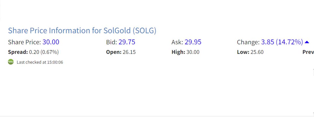 bonker99's tweet photo. And I'm out with a 4x😉
#SOLG #Gold #Copper https://t.co/T02NthUclj