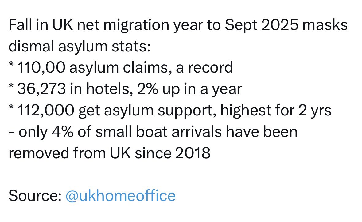 Liars. These are your own figures. Awkward 😬