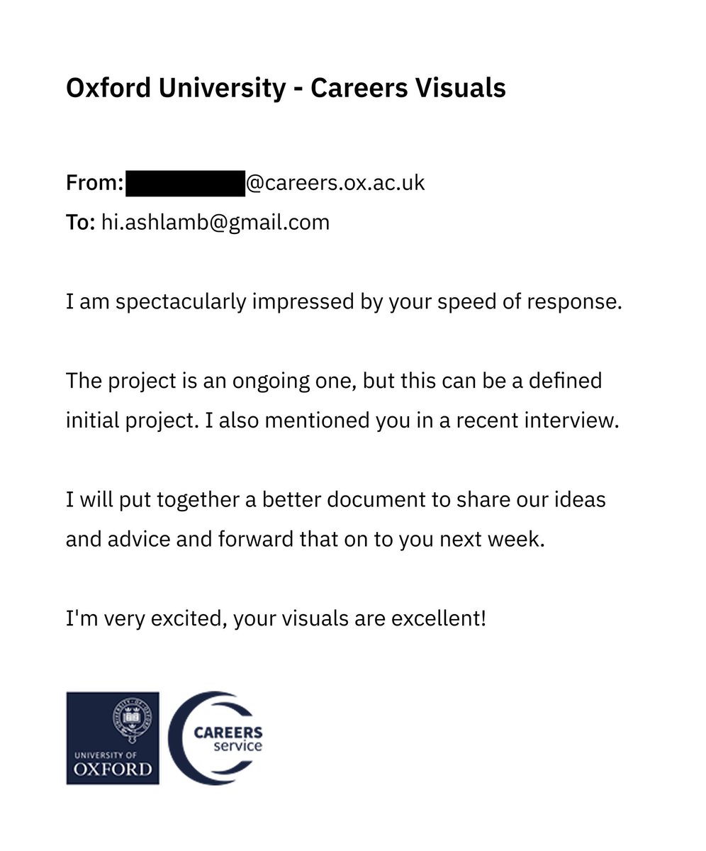 From being mocked in school and told I'd never be taken seriously without a degree

To receiving an 