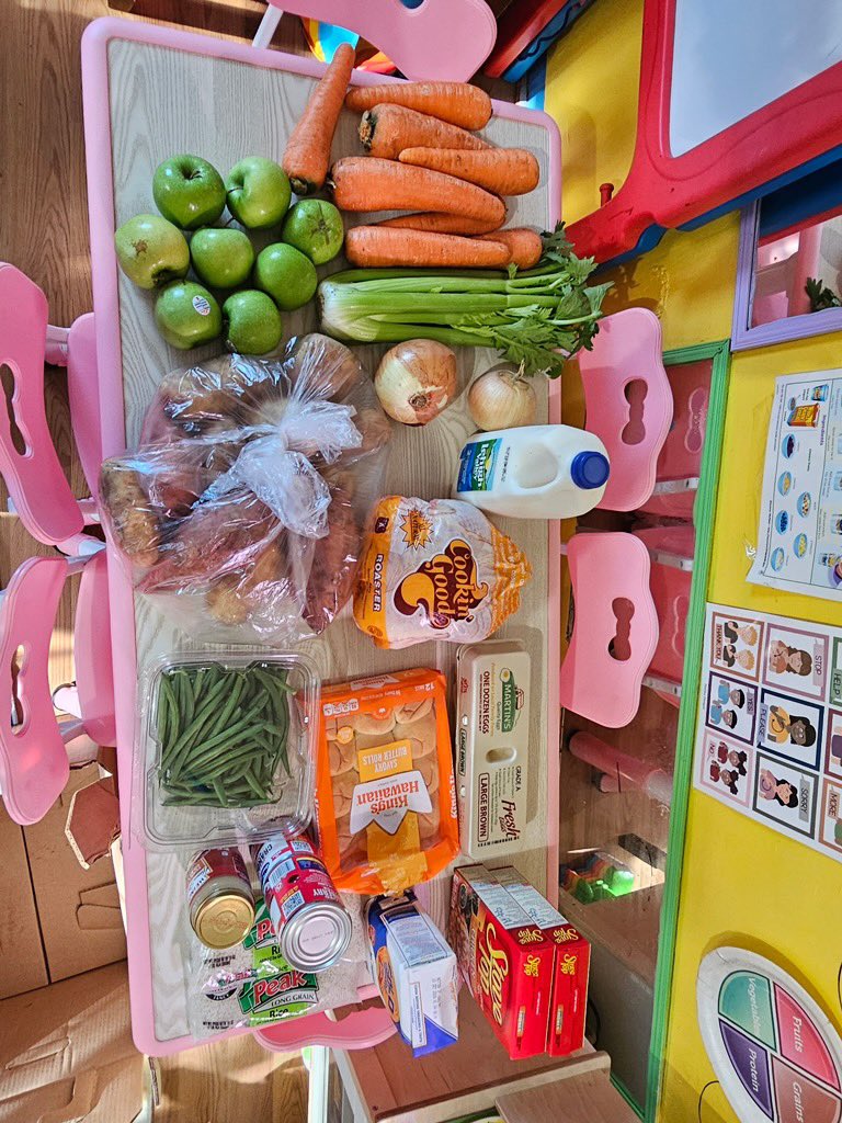 JessikaEducates's tweet image. 🎙️ 𝐒𝐞𝐞 𝐰𝐡𝐚𝐭’𝐬 𝐡𝐚𝐩𝐩𝐞𝐧𝐢𝐧𝐠 𝐢𝐧 #𝐏𝐆𝐂𝐏𝐒_𝐎𝐂𝐒 𝐧𝐞𝐰𝐬, Sometimes the work requires wait time. Last minute distributions for families who missed Saturday!!!!! #SPMA
📍Pillar III 📍Pillar IV 📍Pillar V📍Pillar VI #𝐏𝐆𝐂𝐏𝐒𝐂𝐨𝐦𝐦𝐮𝐧𝐢𝐭𝐲𝐬𝐜𝐡𝐨𝐨𝐥𝐬