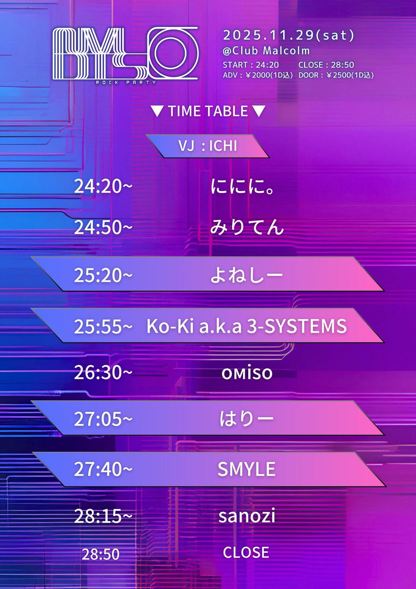 はりー tweet media