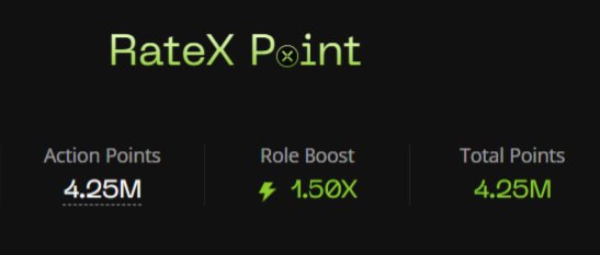 runescripto's tweet image. Alcancei 4 milhões de pontos na @RateX_Dex e 38 mil pontos na @UnitasLabs. Agora é torcer para que esse $airdrop pelo menos me renda uma coca e um pastel.  

Alguém mais tá farmando ??