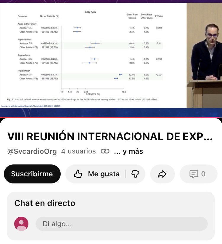 SVCardio tweet media