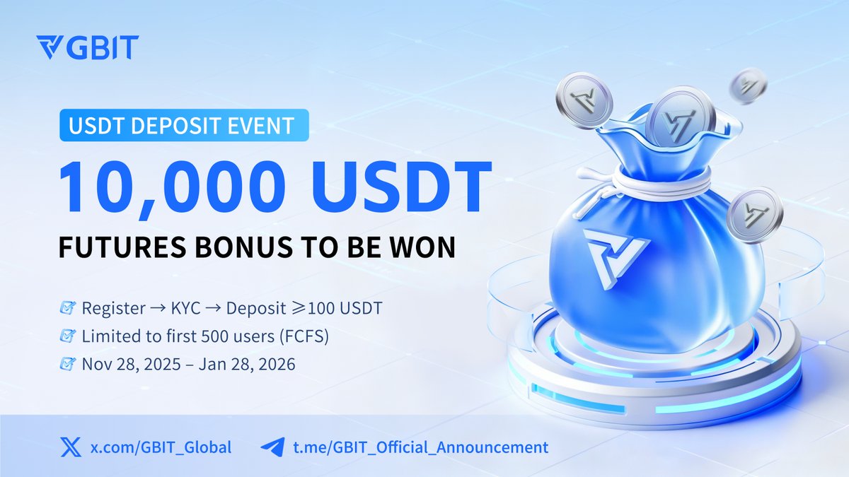 GBIT_Global's tweet image. 🥳GBIT USDT Deposit Event Is Live➡️gbit.io/en_US/noticeIn…
🚀Complete simple tasks and win your share of the 1⃣0️⃣0️⃣0️⃣0️⃣ USDT Futures Bonus Pool — limited to the first 500 users only!
✔️ Register &amp;amp; complete KYC
✔️ Make your first crypto deposit ≥100 USDT
✔️ Earn 20 $USDT in…