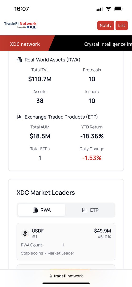 M XDC 👑 tweet media