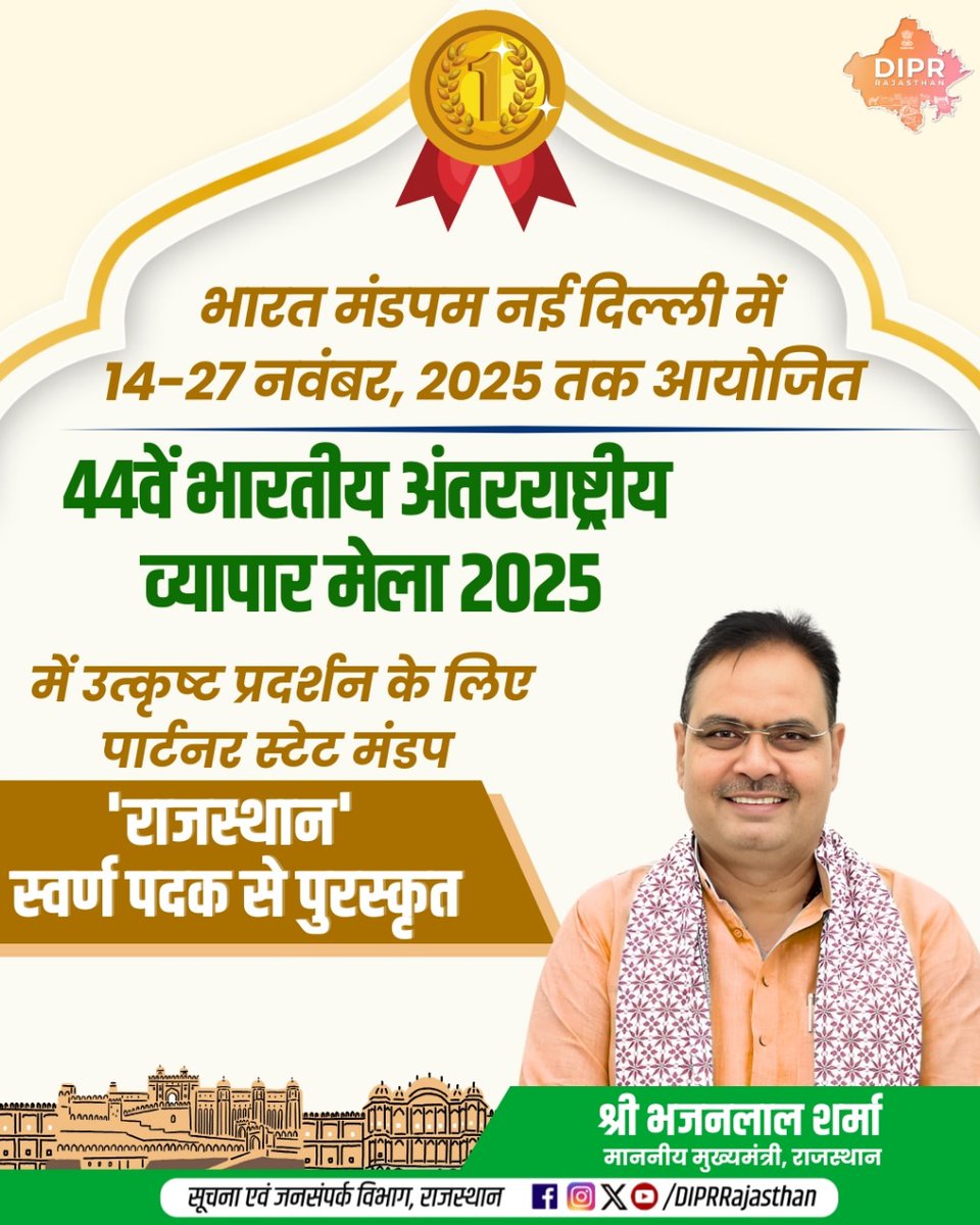 sainrakesh54's tweet photo. भारत मंडपम नई दिल्ली में 14-27 नवंबर, 2025 तक आयोजित 44वें भारतीय अंतरराष्ट्रीय व्यापार मेला 2025 में उत्कृष्ट प्रदर्शन के लिए पार्टनर स्टेट मंडप 'राजस्थान' स्वर्ण पदक से पुरस्कृत.  @BhajanlalBjp
@KumariDiya @DrPremBairwa @1stIndiaNews @danikbhaskar https://t.co/rGxQs6lnhk