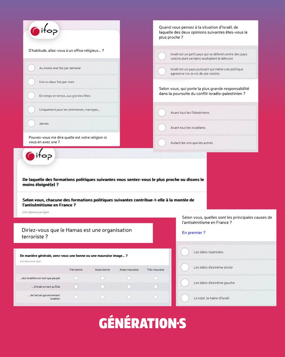 GenerationsMvt's tweet image. Une dérive inquiétante dans l’enseignement supérieur. ⬇️

Lutter contre l’antisémitisme est indispensable dans l’enseignement supérieur. Mais cette lutte est aujourd’hui détournée par le ministère pour restreindre les libertés académiques, et pour surveiller les opinions des…