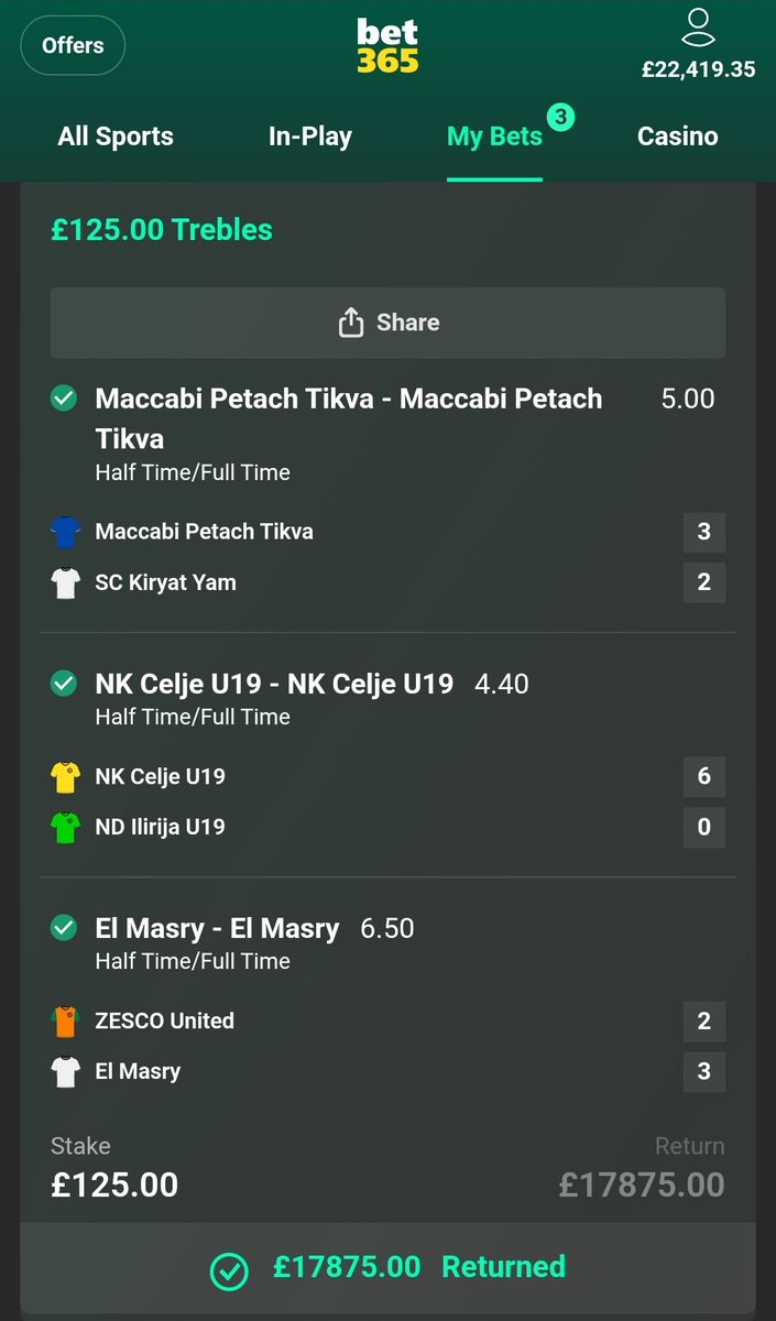 Majestytips's tweet photo. 🔥 VIP HT/FT TICKET WON! 🔥

Another ruthless HT/FT treble smashed!
All three games delivered exactly as predicted — £125 turned into a MASSIVE £17,875 💰

This is what elite betting looks like.🔥

I’ll give £500 to 5 lucky people who ♥️likes, retweet and comment on this tweet https://t.co/o2FXD2LmLY