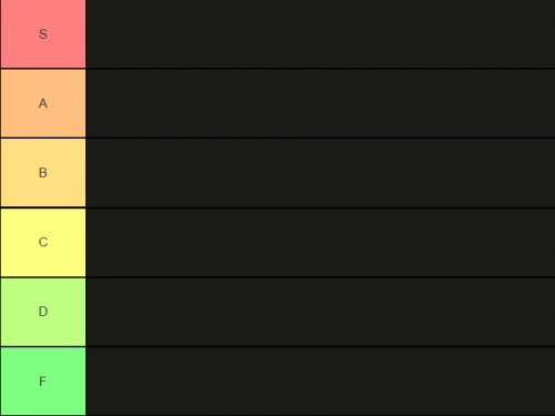 rmrossini's tweet image. Hoy prendo Kick más tarde parece que mejore la conexión con cable LAN, quiero hacer Tier List de lo que sea, déjenme algunos para hacer aquí o en Discord 🔥.