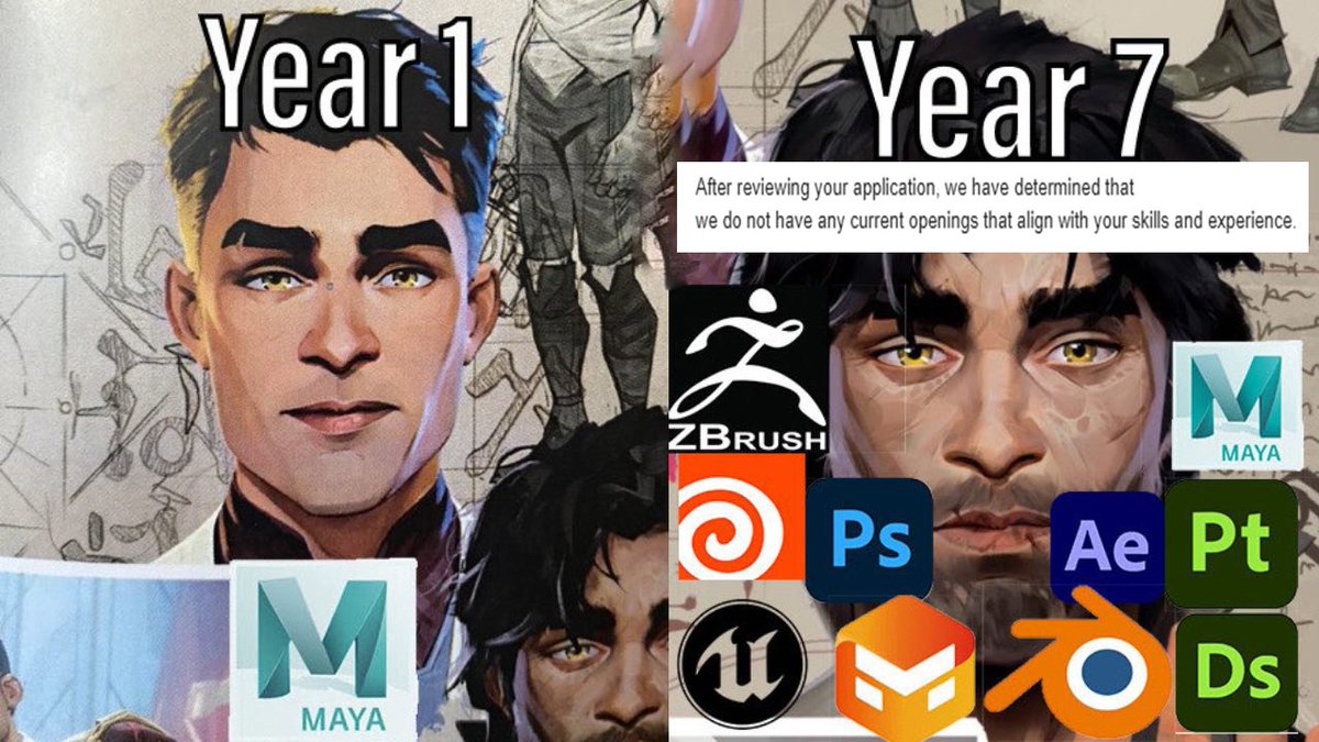 Sorry if this has already been posted, but I just couldn’t resist and added a line from a recruiter’s reply I once got to this meme.😜😛😛