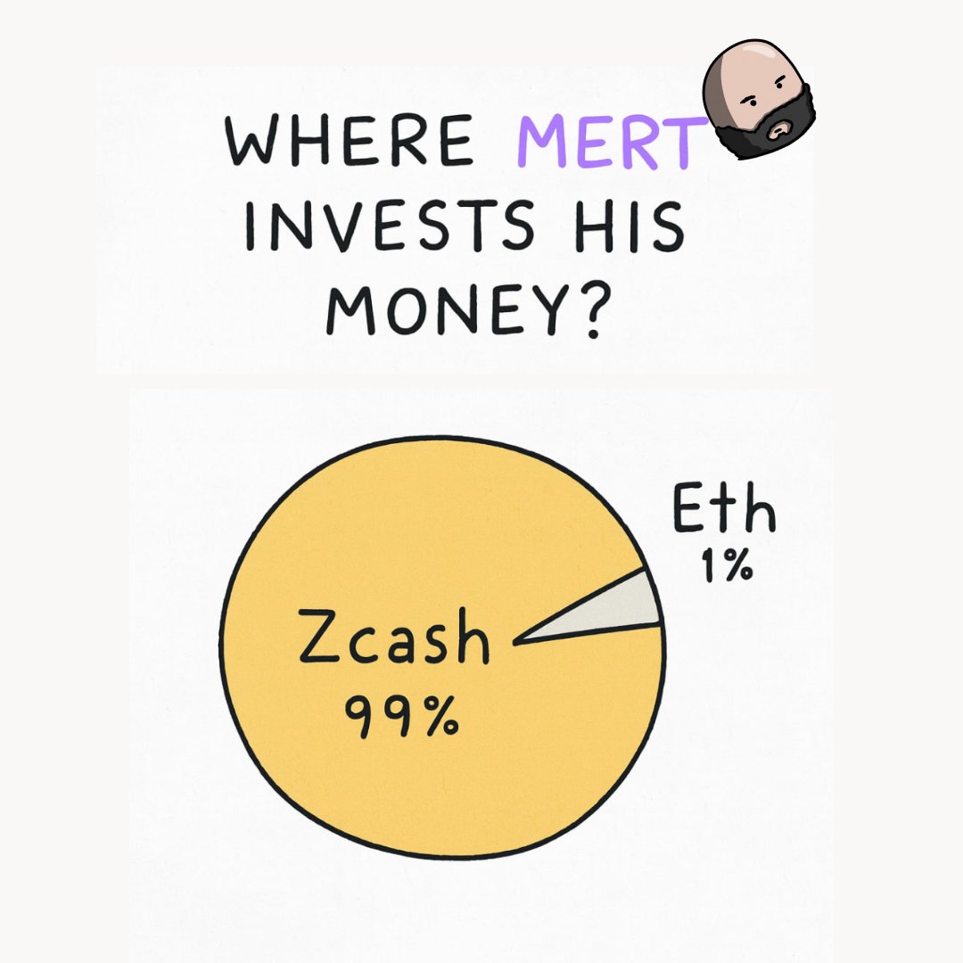 StationX tweet media