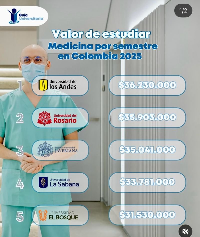 LuisNova's tweet photo. Hablemos de los costos asociados a la educación y el salario por el que un profesional desempeña su labor...   
¡Vaya paradoja! https://t.co/D51WDGigGG