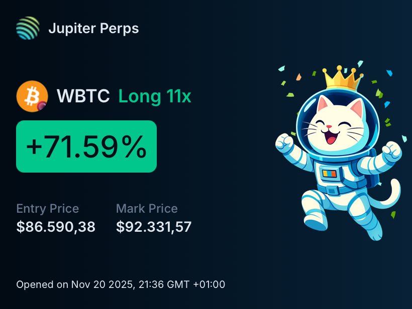 First tp hit on $BTC waiting for monthly close to determine next target.