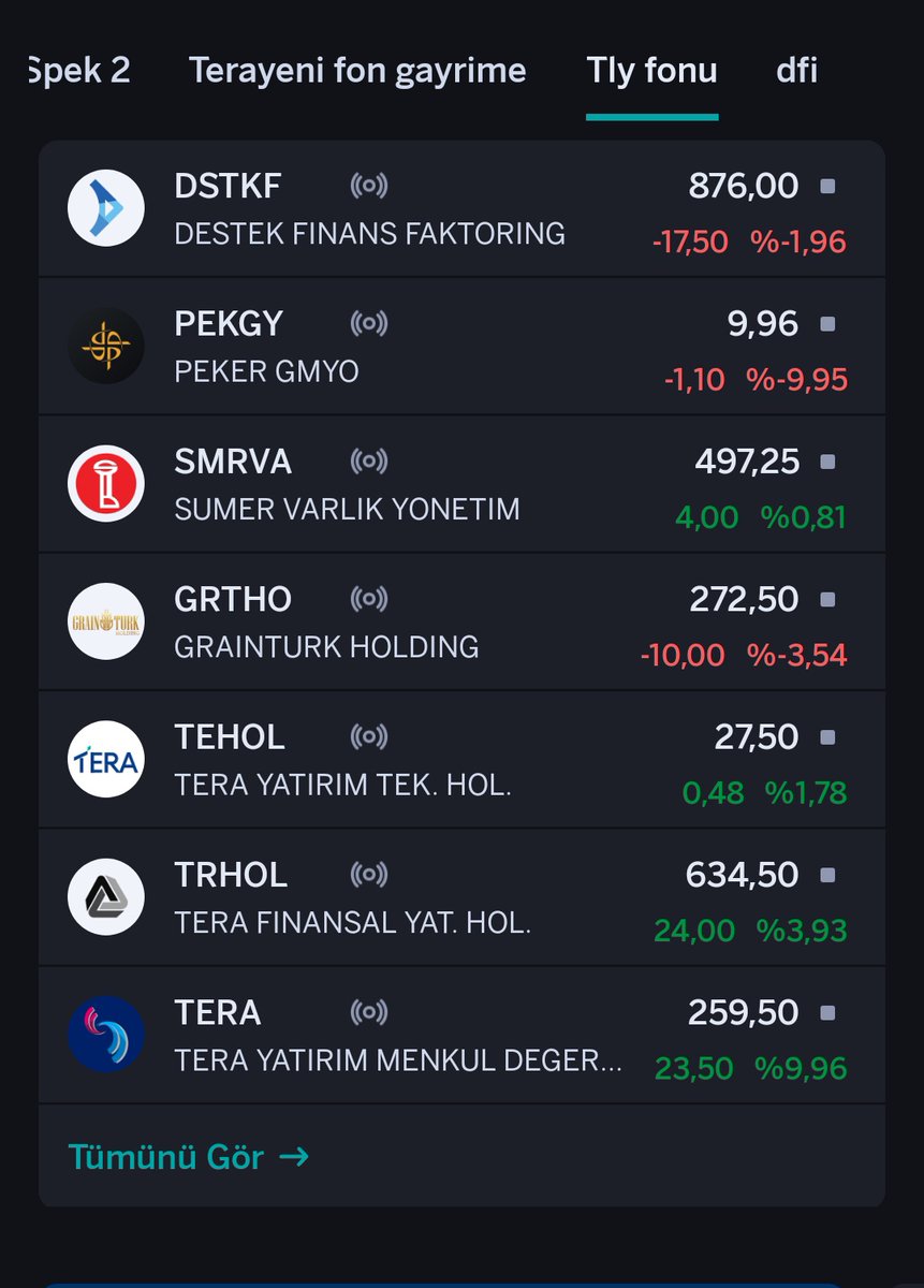 #tly fonu tahminlerime göre %0.70 pozitif kapattı son dk gelen #smrva alımı olumlu etki yarattı #tera #tehol #pekgy #trhol