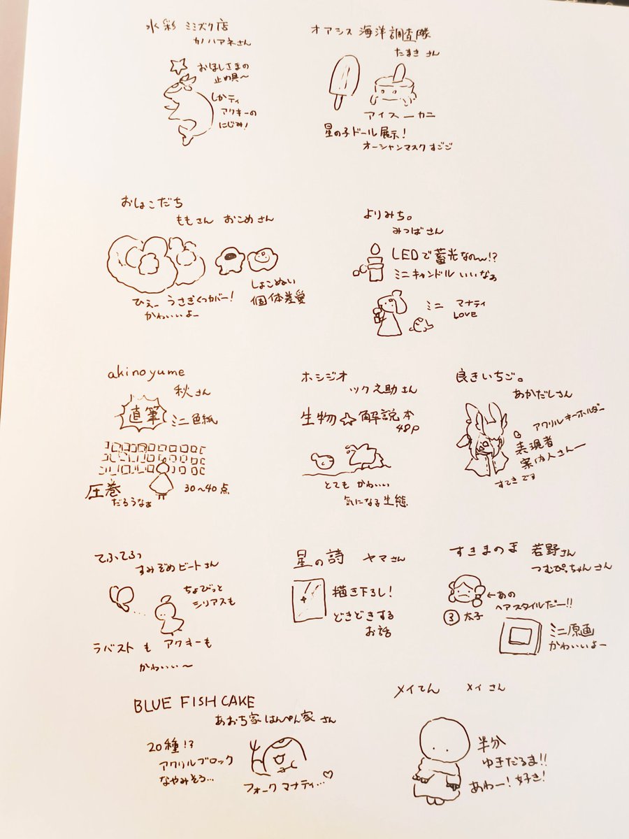 totttemooisii's tweet image. 29日の出展者さん頑張れー（誤字脱字あったら申し訳ないです🙏）
#skycreatortroupe　#Sky創造部