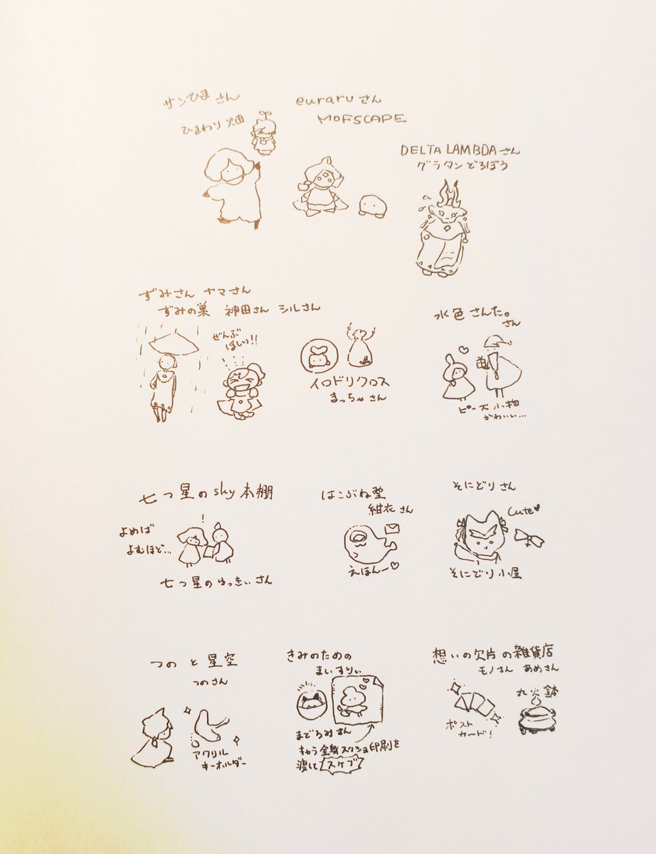 totttemooisii's tweet image. 29日の出展者さん頑張れー（誤字脱字あったら申し訳ないです🙏）
#skycreatortroupe　#Sky創造部