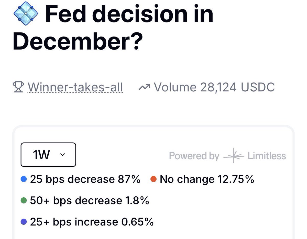 PrudentSammy's tweet image. What do you think about this prediction on @trylimitless guys?