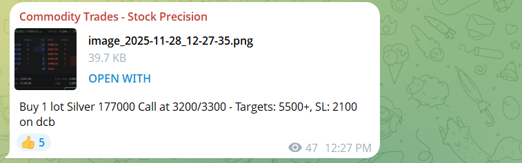 Stock_Precision's tweet image. Silver Trade 

Recommended Long Positions

Silver 177000 Call

3200 to 5600+

Gains of Rs 72,000 Per Lot

Join the Commodity Trading Group with us

Link to Join: wa.link/wbyavd

#Silver #Commodity #Trading