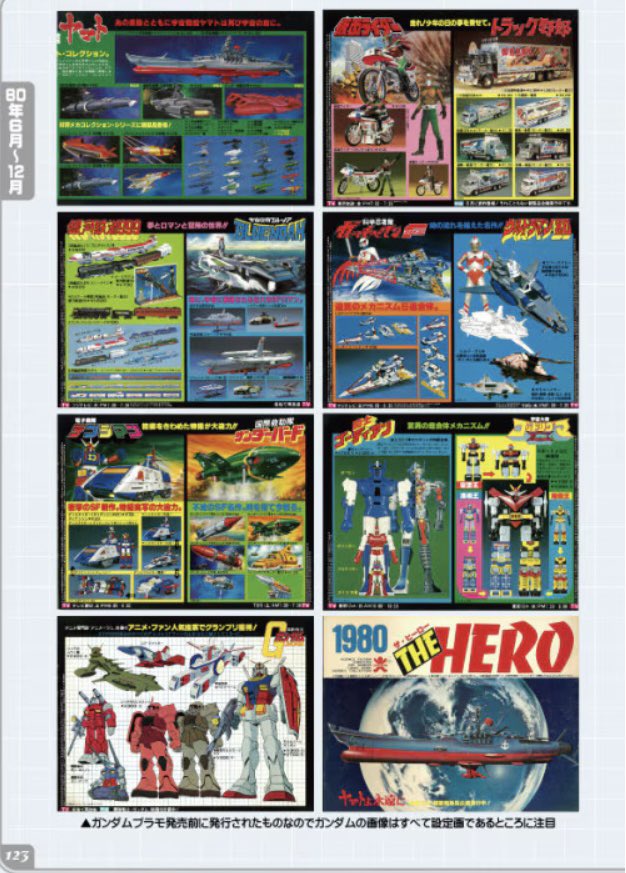 プラモデル カタログ 型録 第1巻 二月の丘 二月の丘『プラモデルカタログ型録 第3巻 1980～82年アニメプラモ
