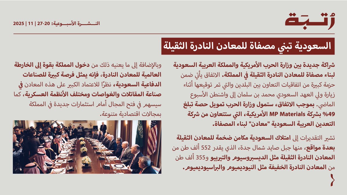 Rutba_GCC's tweet image. نشرة رتبة الأسبوعية 20-27 نوفمبر 2025 

السعودية تدخل بقوة إلى سلسلة إمداد المعادن النادرة الثقيلة 

السعودية تبني مصفاة للمعادن النادرة الثقيلة 

الصين تستغل اعتماد روسيا على صادراتها العسكرية 

المملكة المتحدة بصدد صنع أول سلاح ليزري في أوروبا 

تابعوا نشرة رتبة الأسبوعية لأهم…