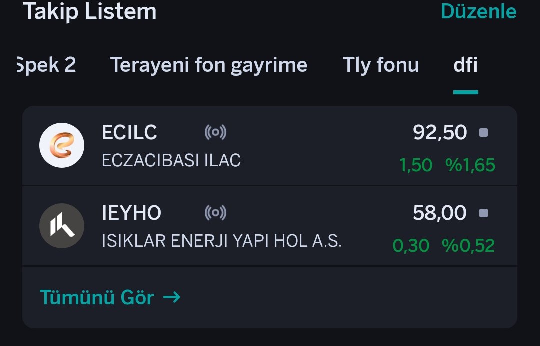 #dfi Fonu'na yeni hisse alınmadiysa%0.4 pozitif kapatmıştır