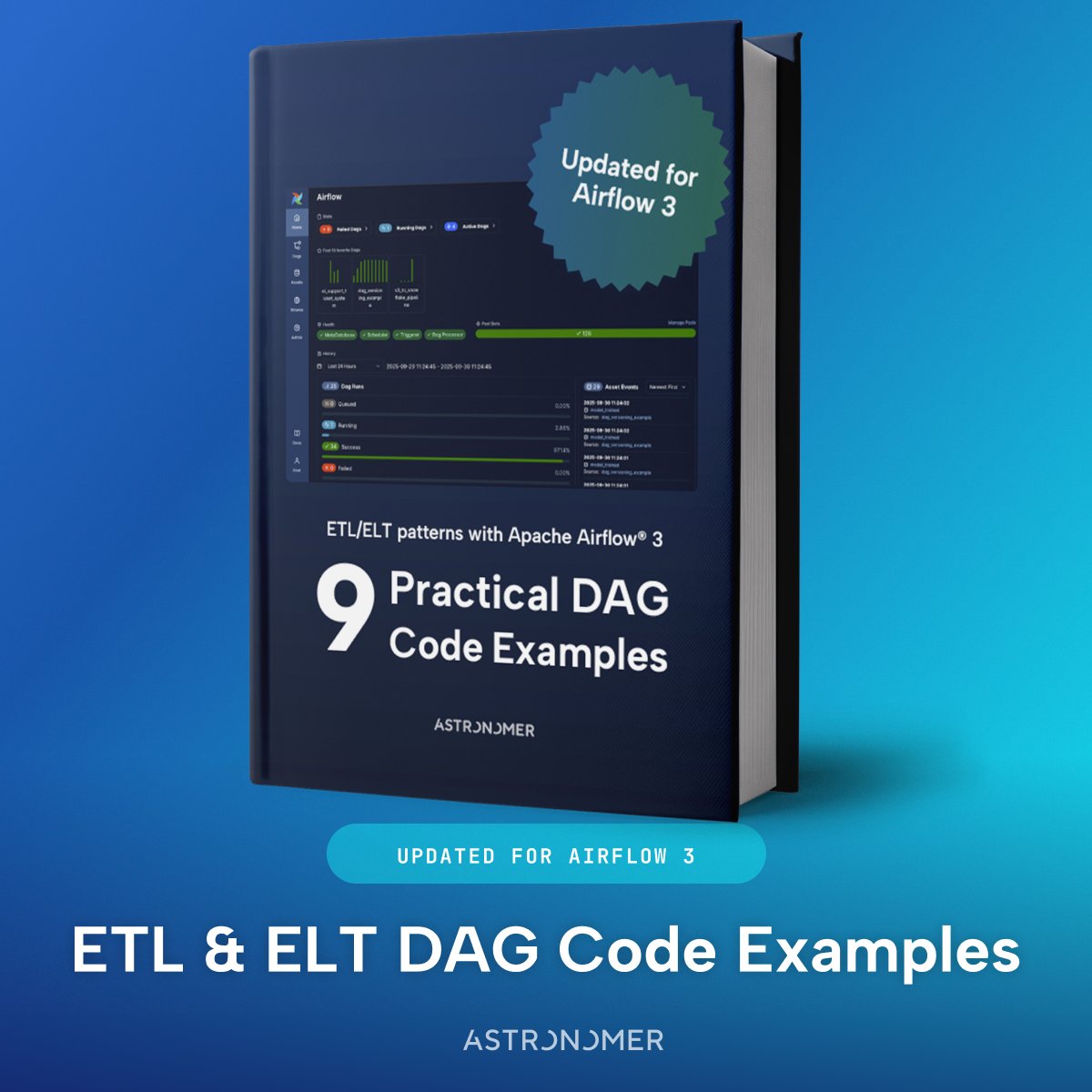 astronomerio's tweet image. 🤖 Did you know @OpenAI powers its ETL pipelines with #ApacheAirflow?

Download this free eBook for 9 production-ready ETL examples, complete with a linked @github repo: 

Examples include: 
→ ETL pattern DAG using Dynamic Task Mapping
→ ELT pattern DAG using explicit external…