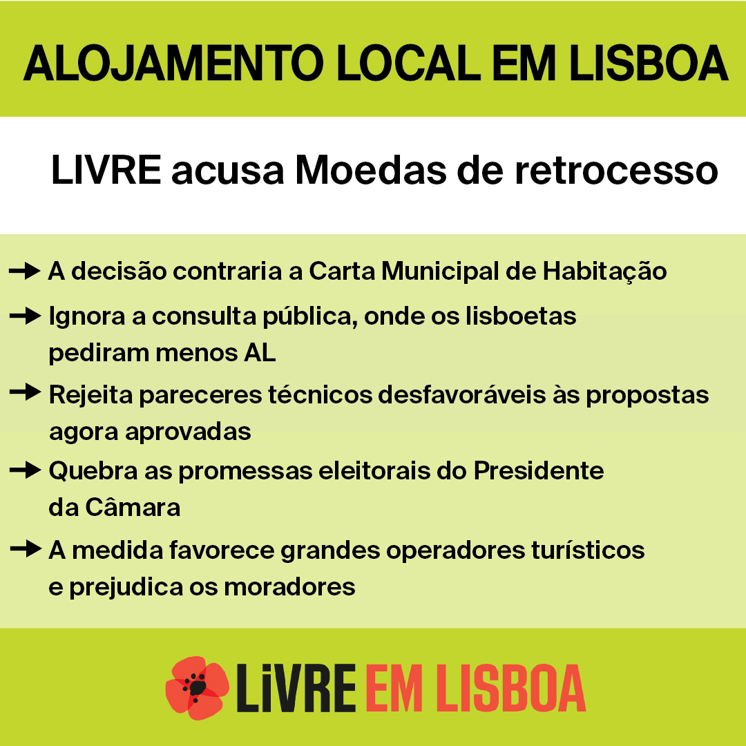 livre_lisboa's tweet image. Lisboa precisa de políticas de habitação que protejam os moradores. É urgente mais habitação acessível e parar com o favorecimento de grandes operadores turísticos. Por tudo isto o @LIVREpt votou contra as propostas para o Alojamento Local de Carlos Moedas.