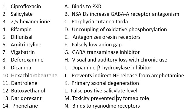 MedTox Fellows - CORRECTED potpourri board review quiz. Match each letter to a number so that each letter is used only once. Be careful.