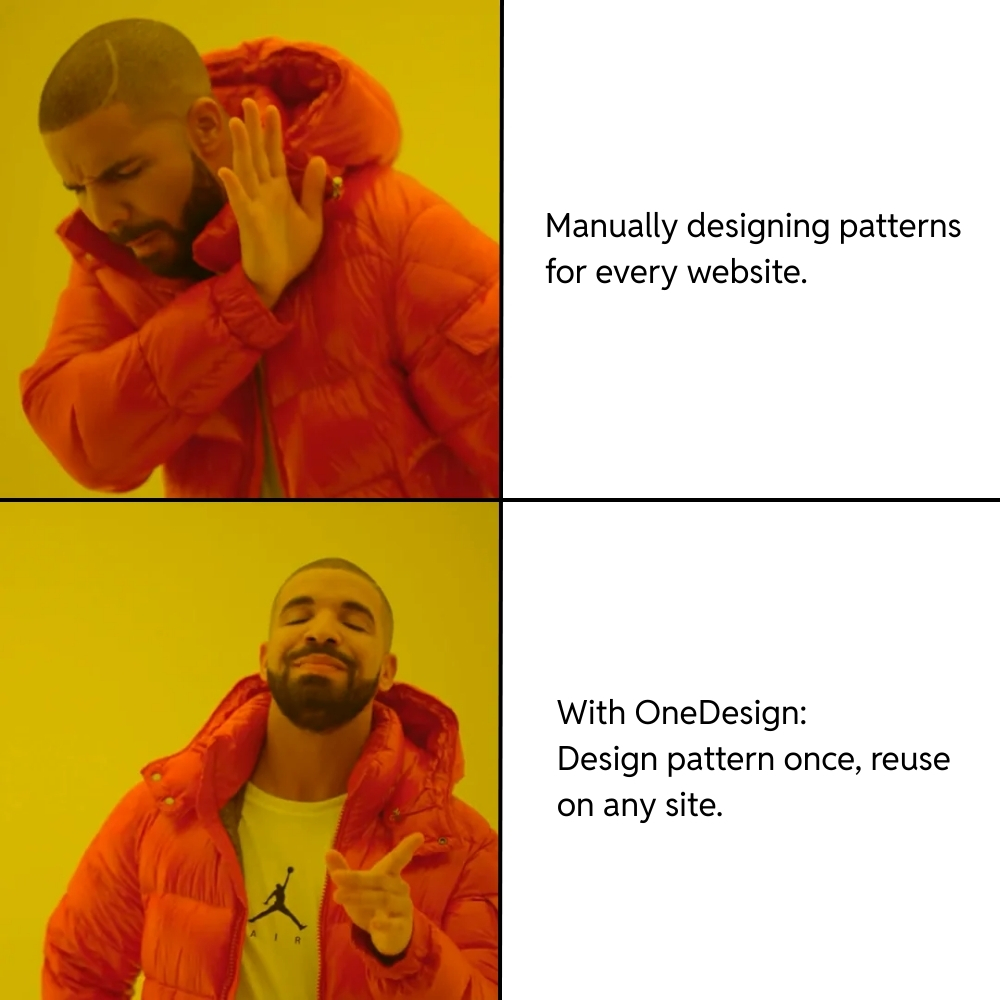 rtCamp's tweet image. Why rebuild the same pattern for every brand site when you can just reuse..